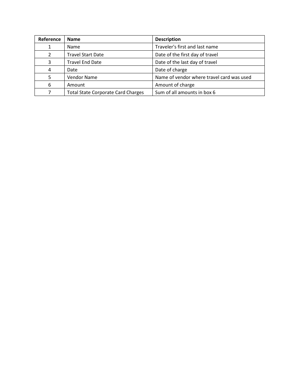 Download Instructions For Form Ac3256 S Statement Of State Corporate Travel Card Charges Pdf 1459