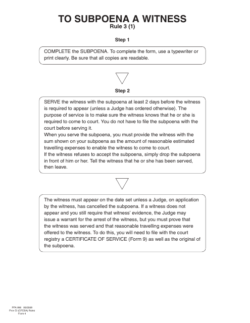 CFCSA Form 4 (PFA896)  Printable Pdf