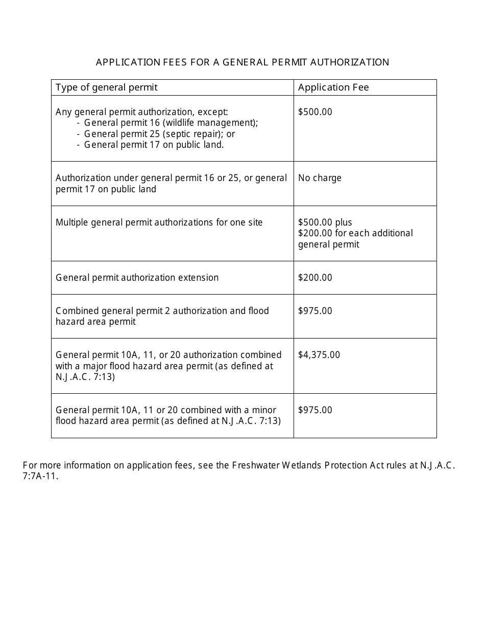 Highlands Preservation General Permit Authorization Application Checklist - New Jersey, Page 7
