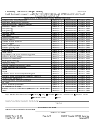 DSOHF Form 001-09 Continuing Care Plan/Discharge Summary - North Carolina, Page 4