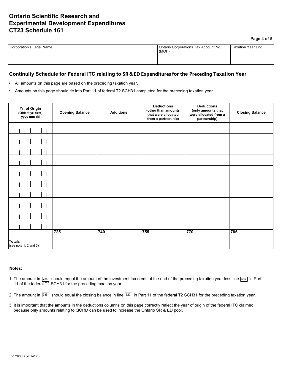 Form CT23 (2083D) Schedule 161 Ontario Scientific Research and Experimental Development Expenditures - Ontario, Canada, Page 4