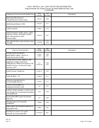 Form AAS-22 Adult Medical Day Care Inspection Information - New Jersey, Page 2