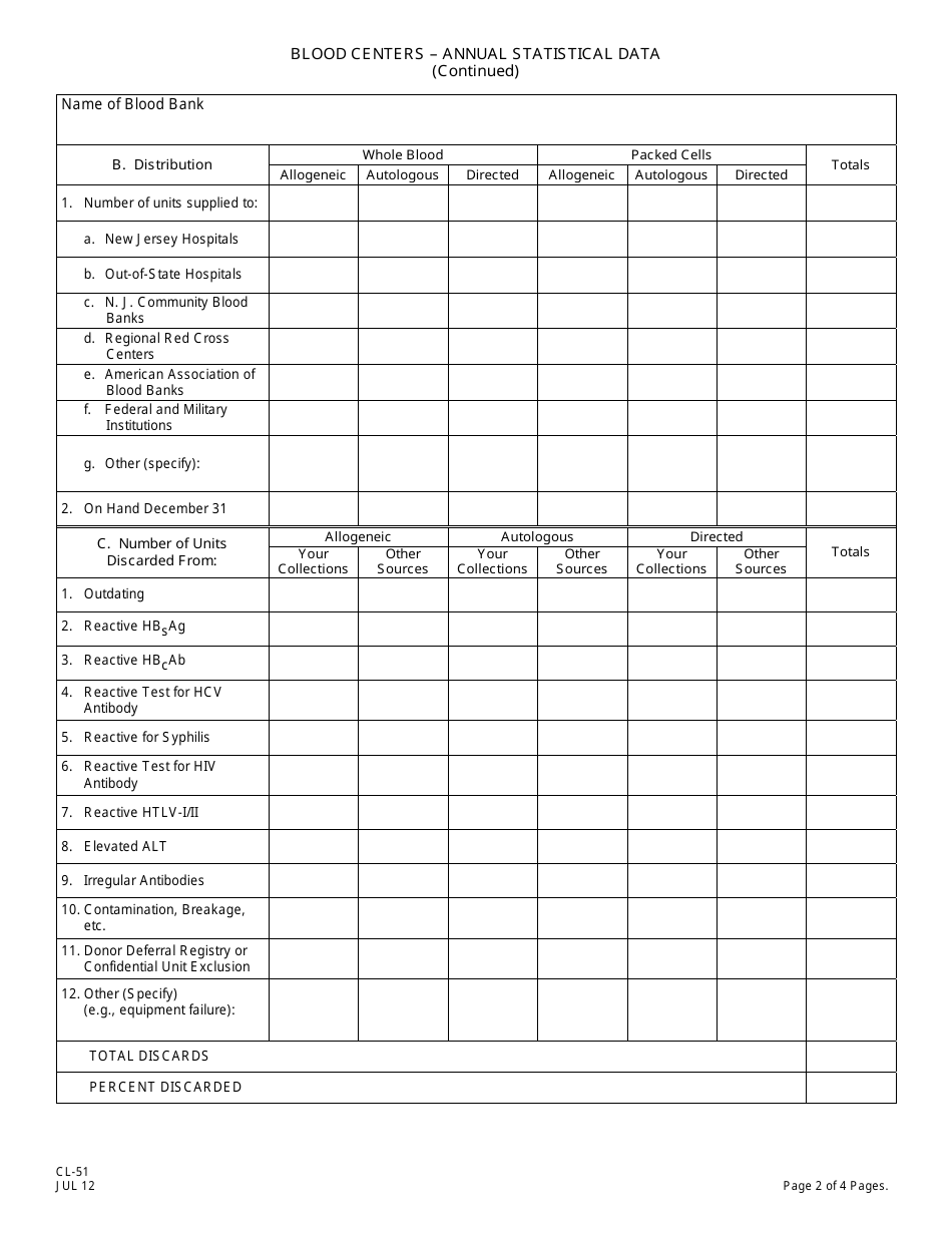 Form CL-51 Blood Centers - Annual Statistical Data - New Jersey, Page 2
