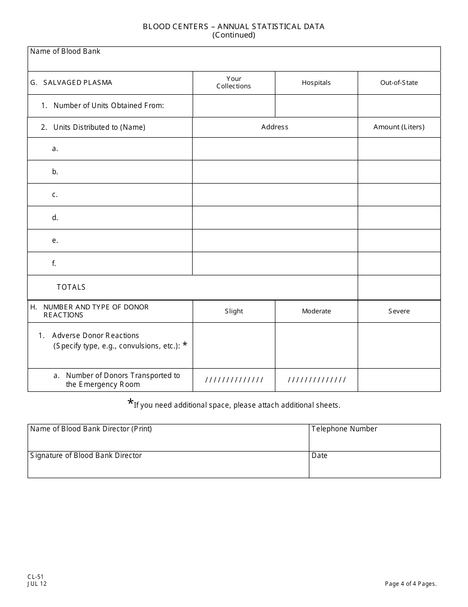 Form CL-51 Blood Centers - Annual Statistical Data - New Jersey, Page 4
