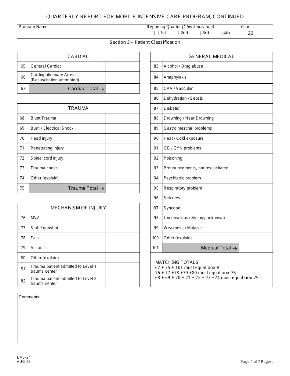 Form EMS-24 Quarterly Report of Mobile Intensive Care Program - New Jersey, Page 4