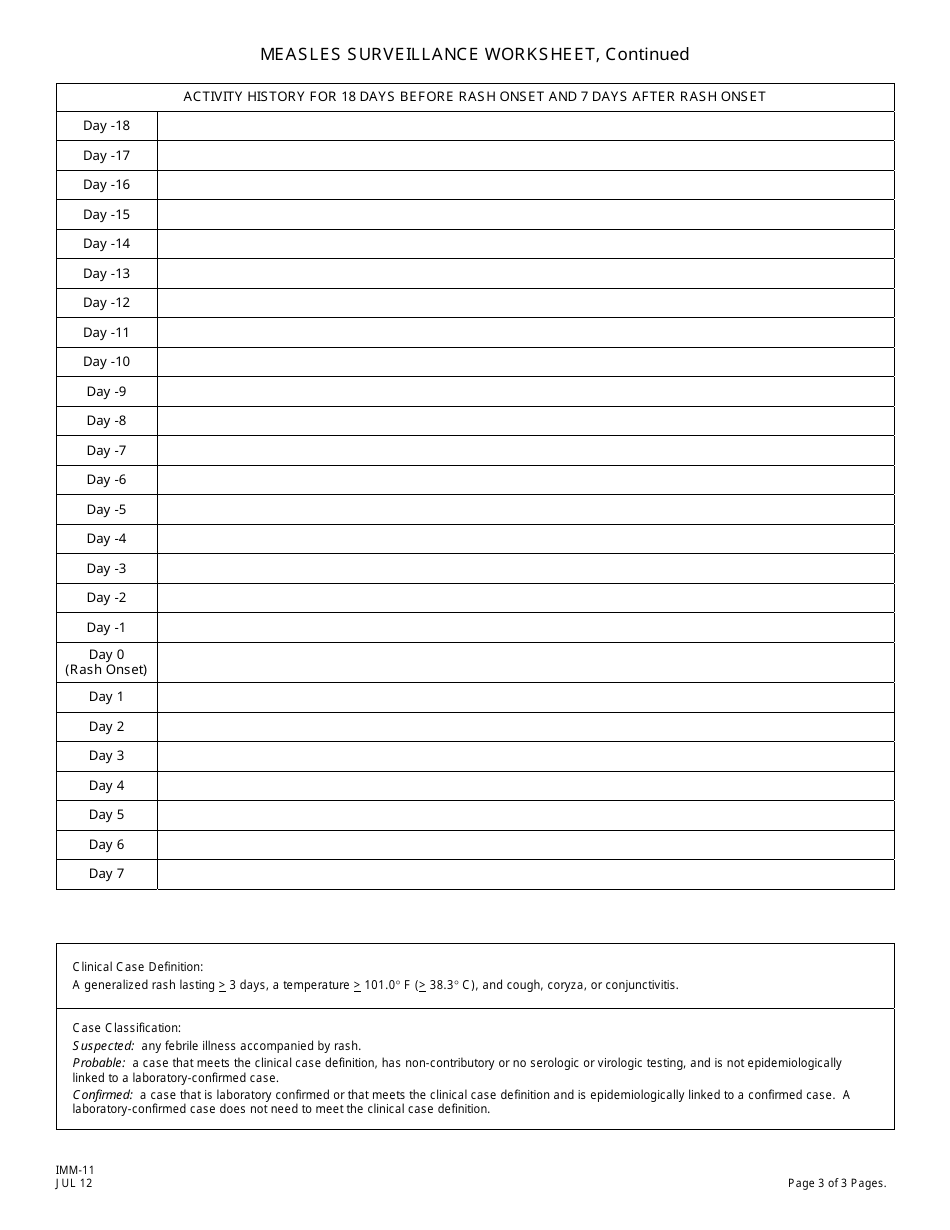 Form IMM-11 Measles Surveillance Worksheet - New Jersey, Page 3