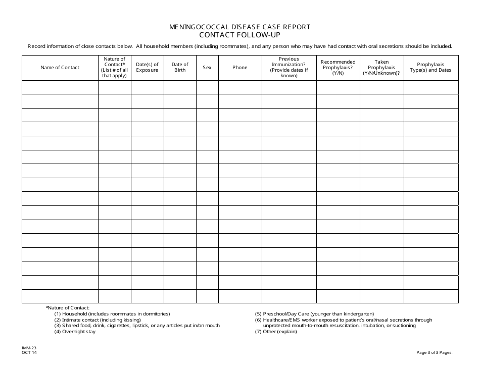 Form IMM-23 Meningococcal Disease Case Report - New Jersey, Page 3