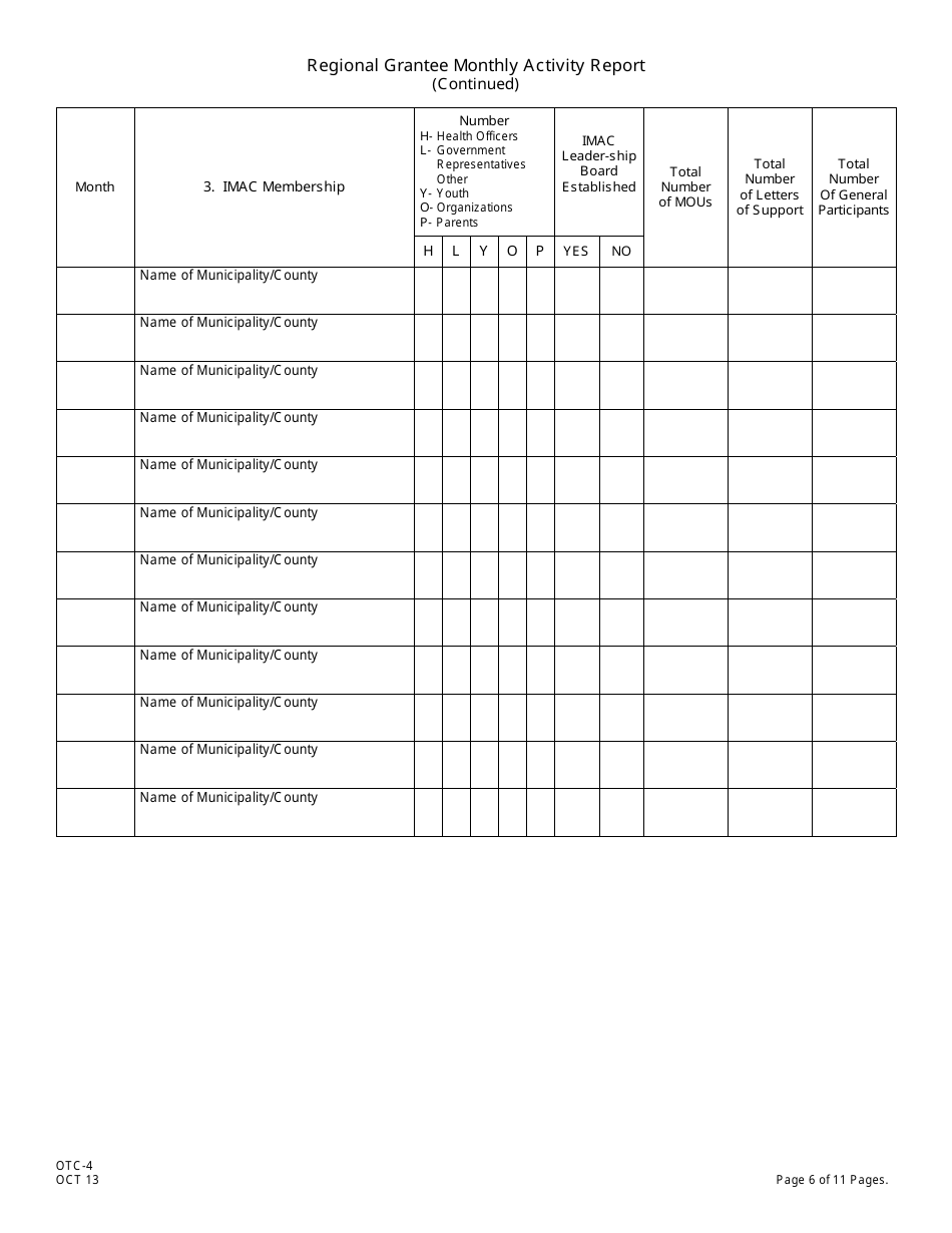 Form OTC-4 Regional Grantee Monthly Activity Report - New Jersey, Page 6