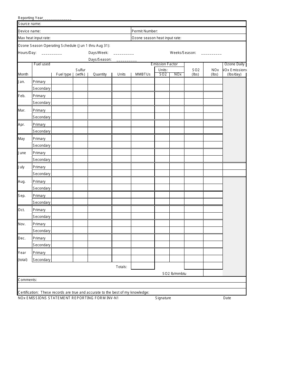 Form INV-N1 Annual Nox Emissions Statement Form - New Hampshire, Page 1