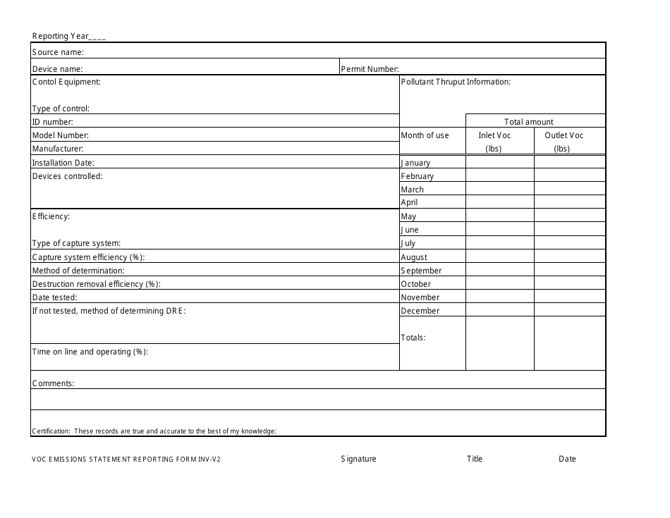 Form INV-V2 Annual VOC Emissions Statement Form - New Hampshire, Page 1