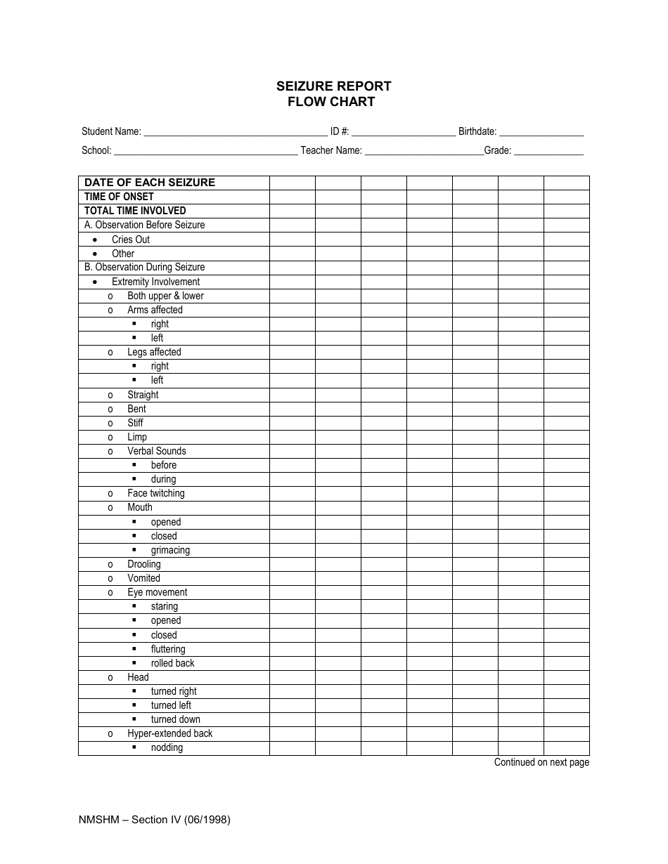 Section IV Seizure Report Flow Chart - New Mexico, Page 1