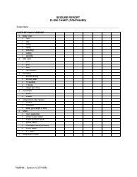 Section IV &quot;Seizure Report Flow Chart&quot; - New Mexico, Page 2