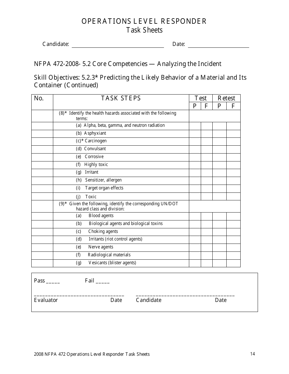 Operations Level Responder Task Sheets - Oregon, Page 14
