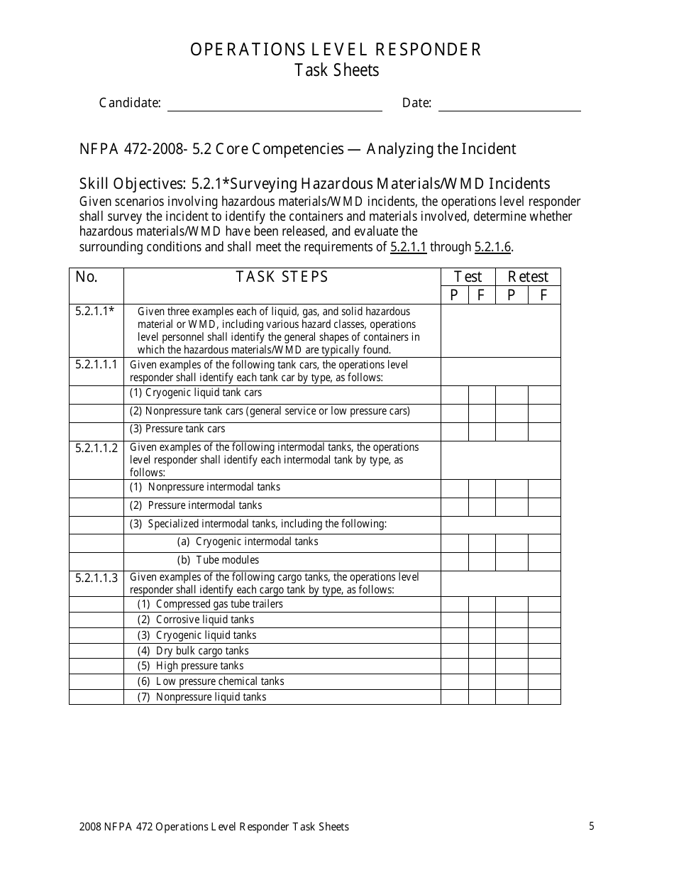 Operations Level Responder Task Sheets - Oregon, Page 5