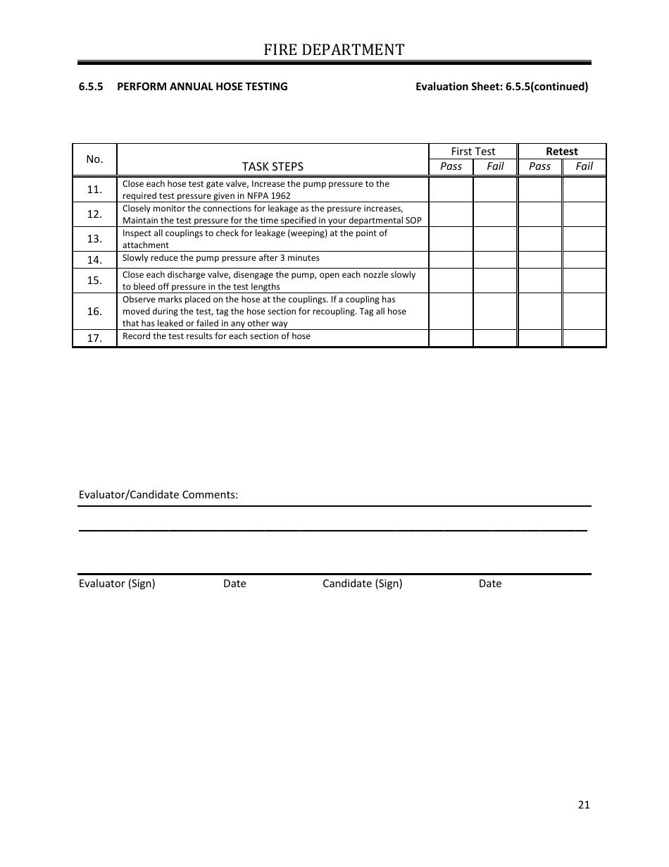 Fire Fighter II - Skill Sheets - Oregon, Page 21