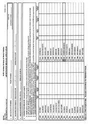 Document preview: Form IRP-M2 Page 1 Apportioned Mileage Application - North Carolina