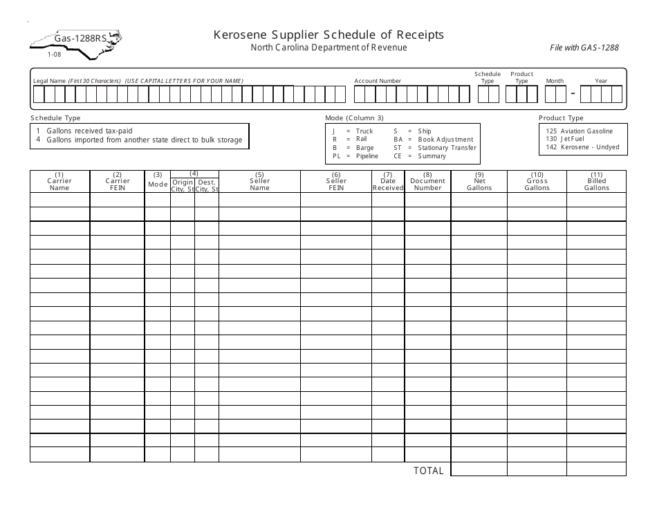 Form GAS-1288RS Kerosene Supplier Schedule of Receipts - North Carolina, Page 1
