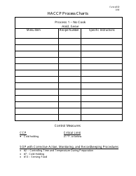 Form 359 &quot;Haccp Process Charts&quot; - New Jersey