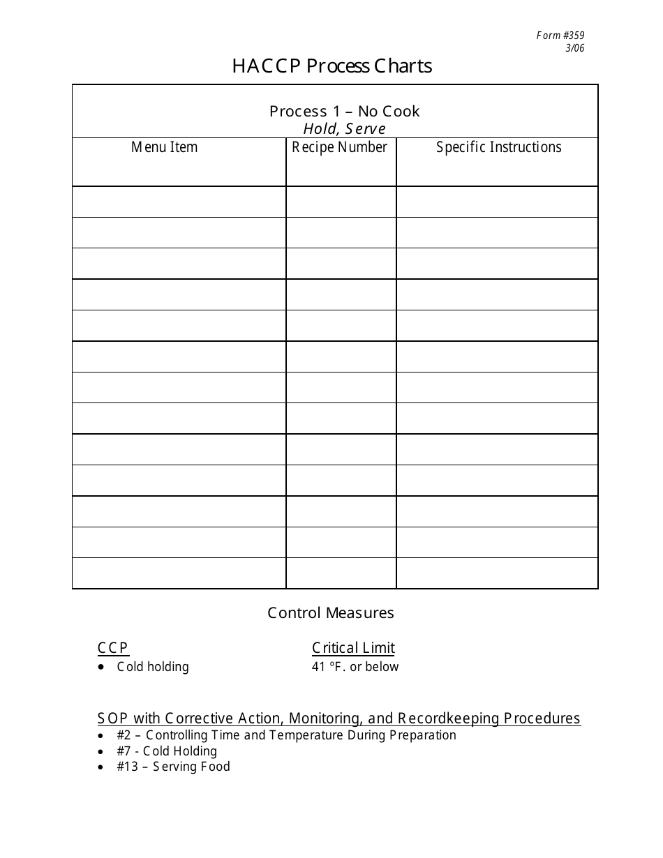 Form 359 Haccp Process Charts - New Jersey, Page 1