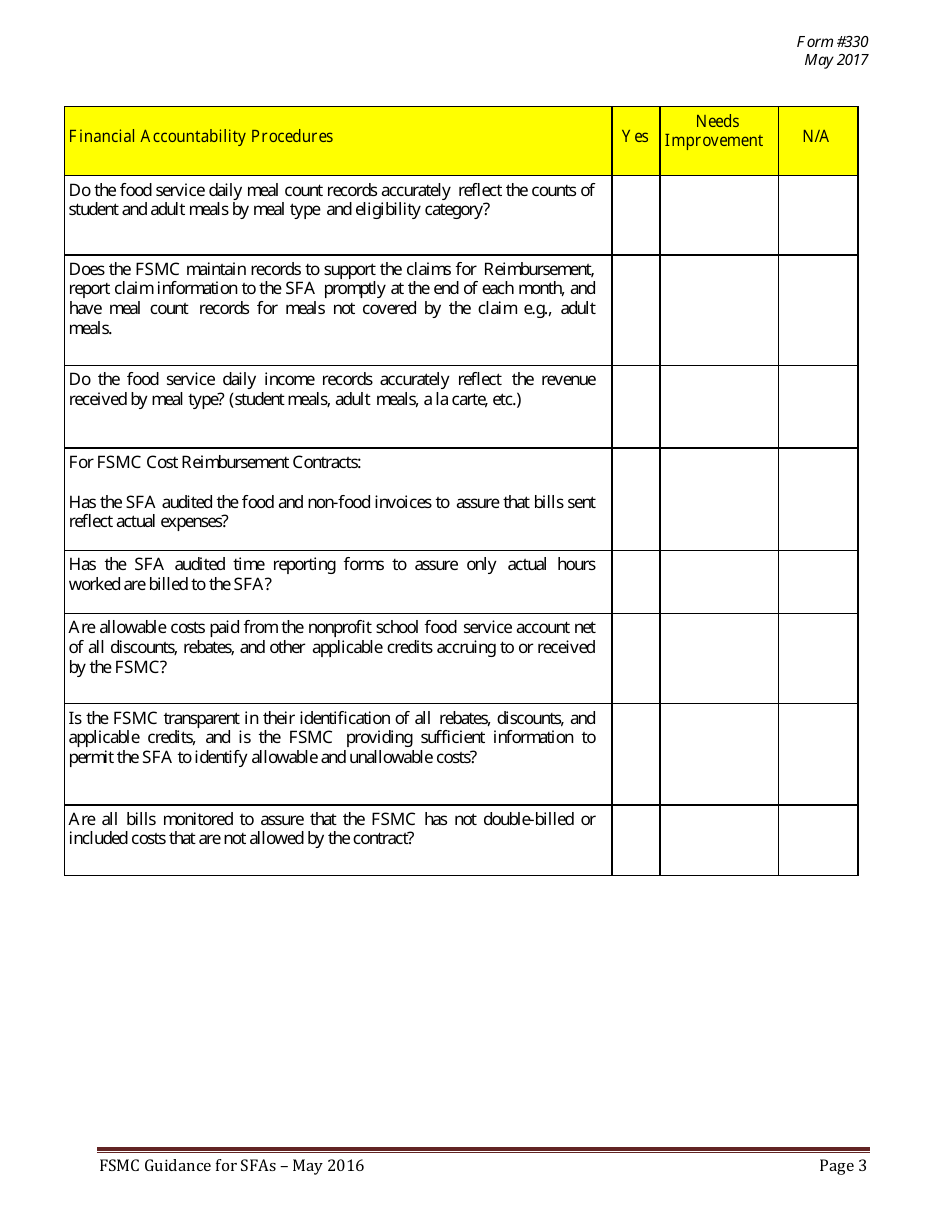 Form 330 Appendix G Sample SFA-Fsmc Monitoring Form - New Jersey, Page 3