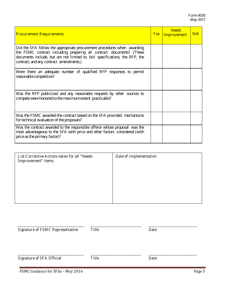 Form 330 Appendix G Sample SFA-Fsmc Monitoring Form - New Jersey, Page 5