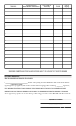 Form 3-Z Nominating Petition and Statement of Candidacy for Member of the State Board of Education - Ohio, Page 2