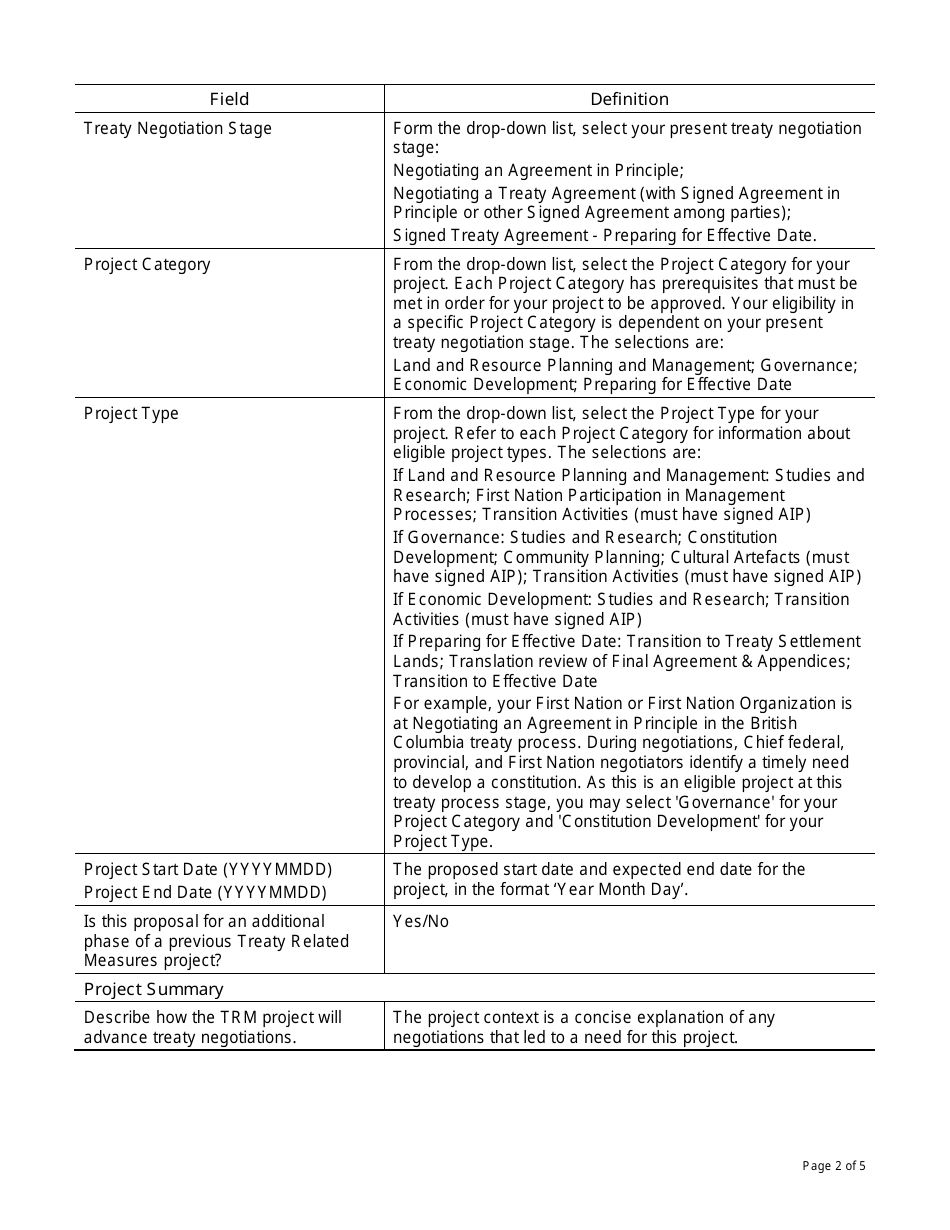 Instructions for Form PAW9359624.BC Treaty Related Measures Project Proposal - Canada, Page 2