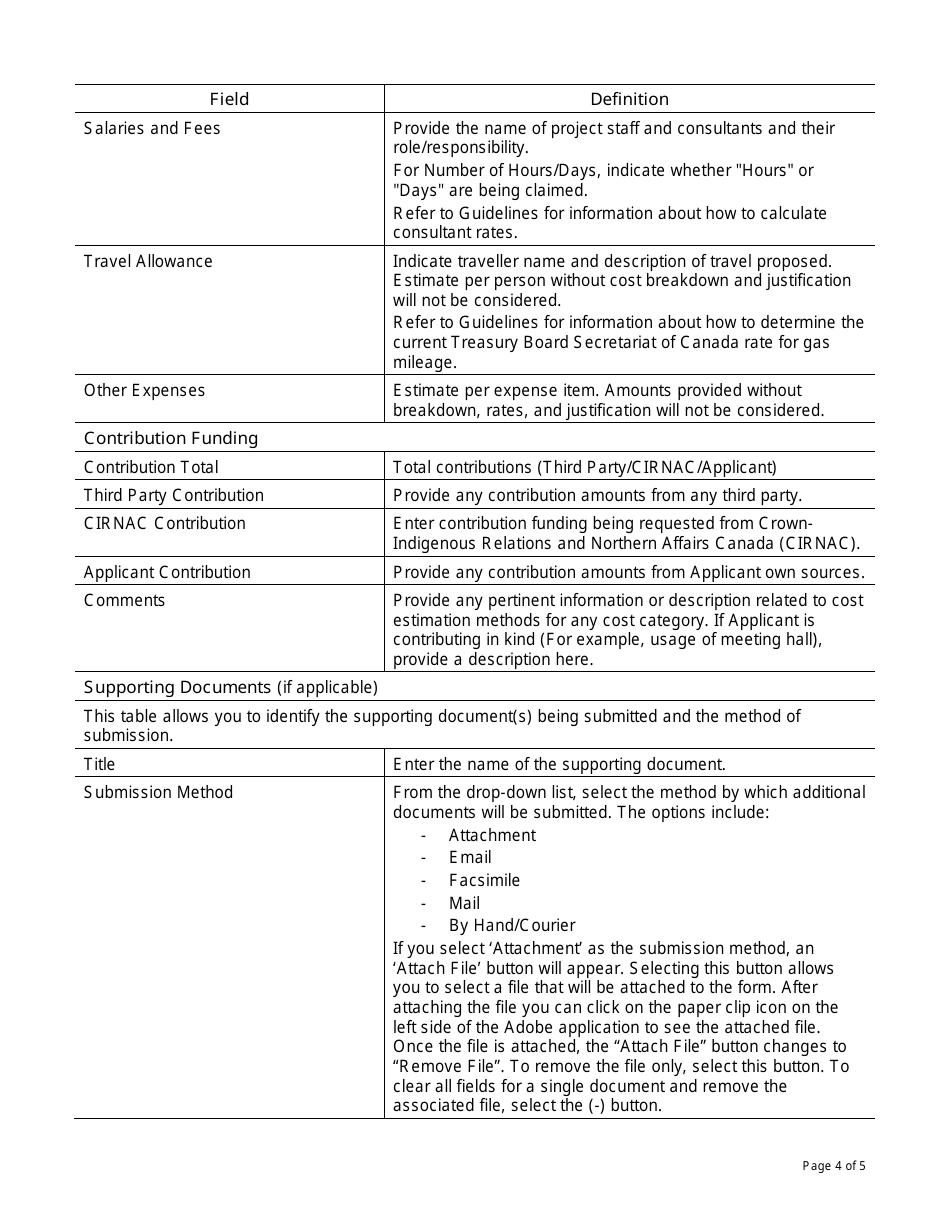 Instructions for Form PAW9359624.BC Treaty Related Measures Project Proposal - Canada, Page 4