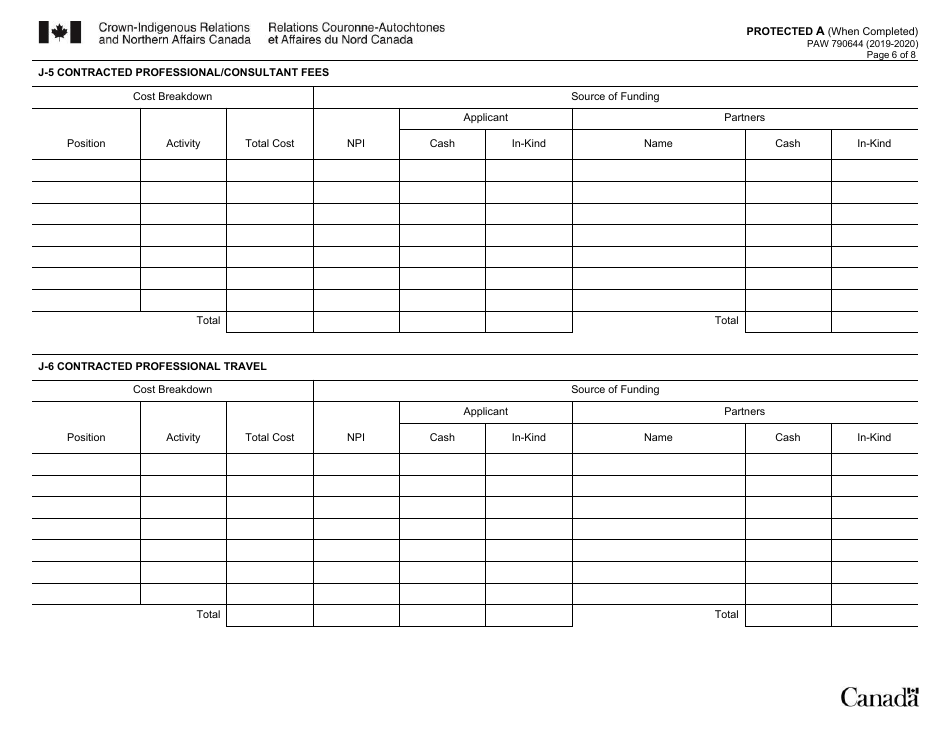 Form PAW790644 Negotiations Preparedness Initiative Proposal Application - Canada, Page 6