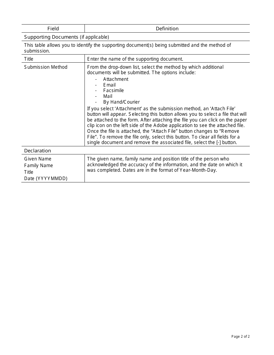 Instructions for Form PAW638262 Project or Work Plan Funding Application - Canada, Page 2