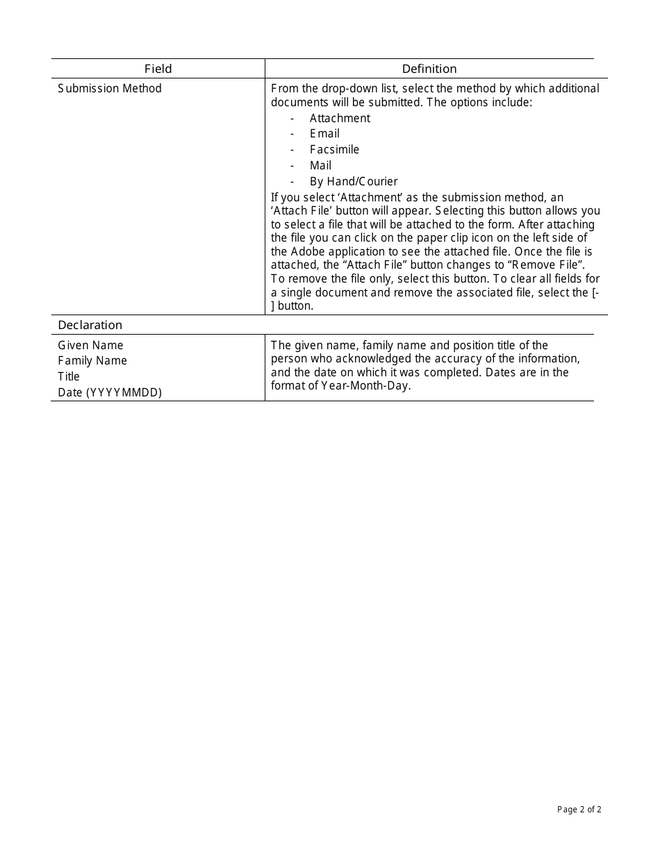 Instructions for Form PAW41814 Band Support Funding Application - Canada, Page 2