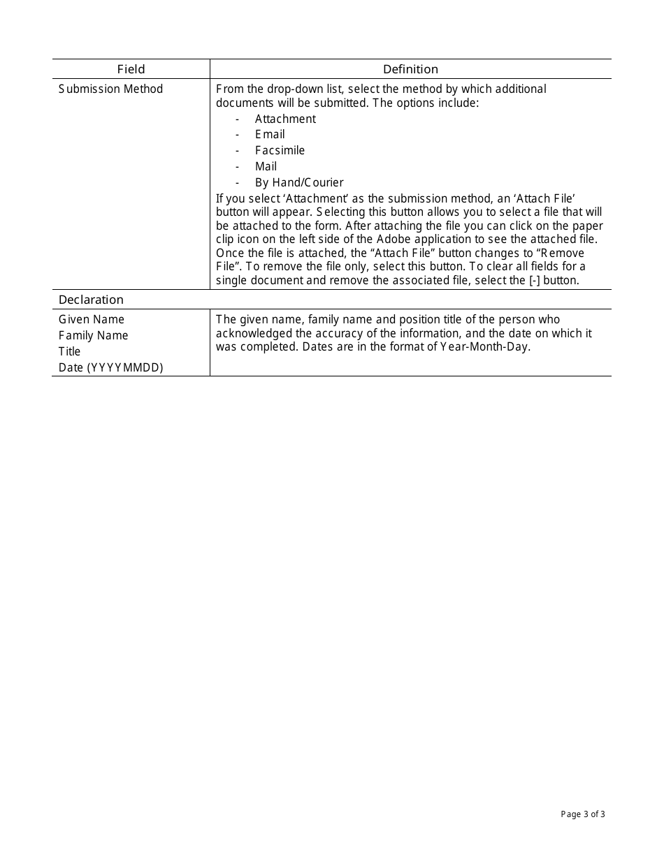 Instructions for Form PAW3845614 Capacity Development Plan - Canada, Page 3