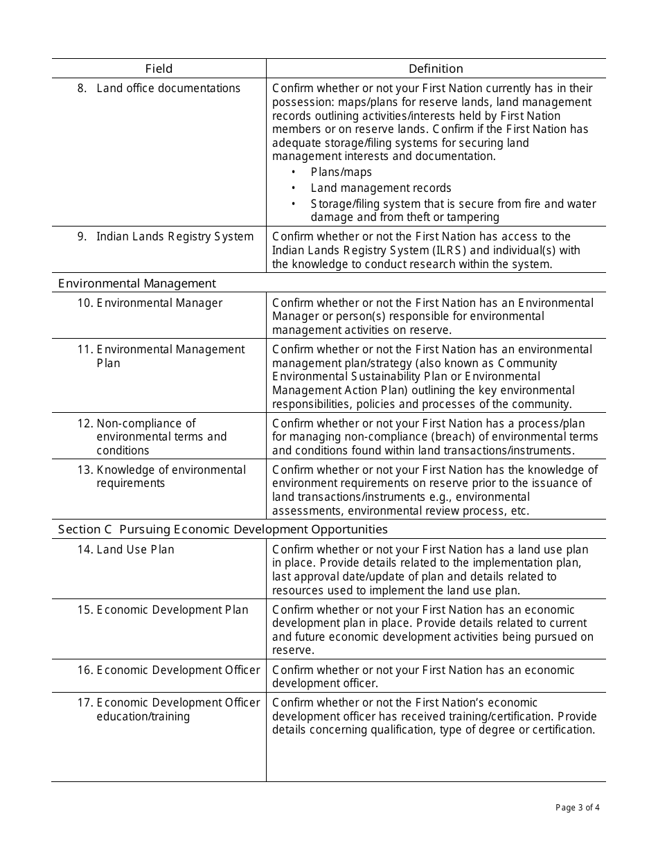 Instructions for Form PAW6978371 Reserve Land and Environment Management Program (Rlemp) First Nation Entry Request and Capacity Self-assessment - Canada, Page 3