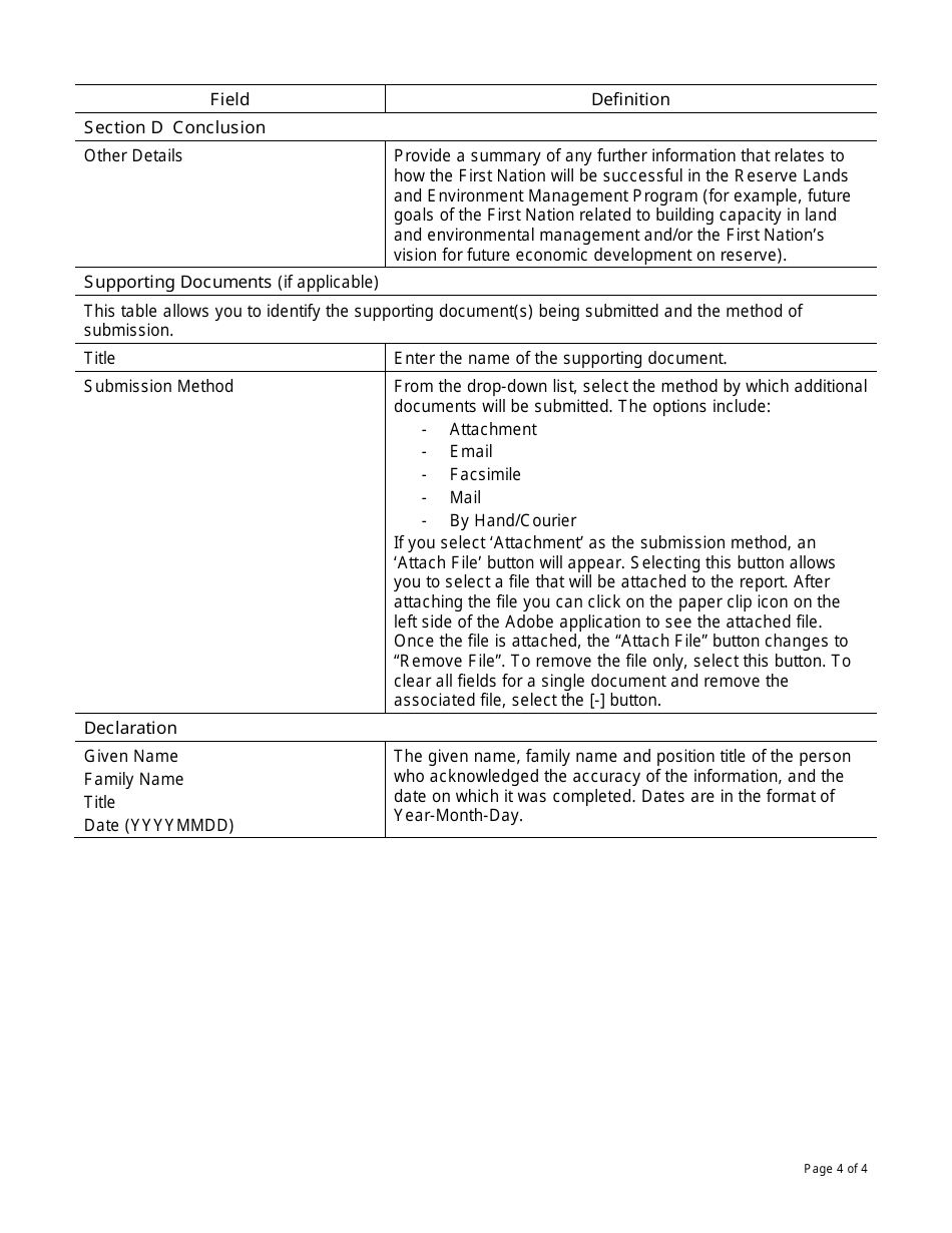 Instructions for Form PAW6978371 Reserve Land and Environment Management Program (Rlemp) First Nation Entry Request and Capacity Self-assessment - Canada, Page 4