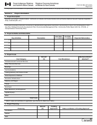 Form PAW6161886 Lands and Economic Development Service Programs (Ledsp) / Community Opportunities Readiness Program (Corp) Application - Canada, Page 2