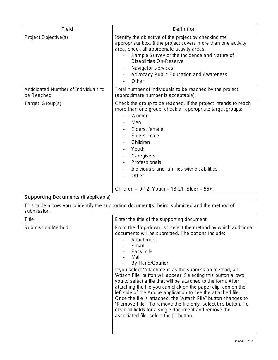 Instructions for Form PAW5664839 Disabilities Initiative Funding Application - Canada, Page 3