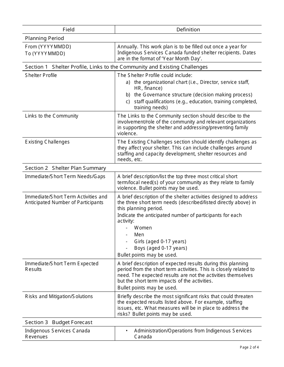 Instructions for Form PAW7638775 Family Violence Prevention Program (Fvpp) Shelter Work Plan - Canada, Page 2