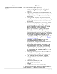 Instructions for Form PAW7638775 Family Violence Prevention Program (Fvpp) Shelter Work Plan - Canada, Page 3