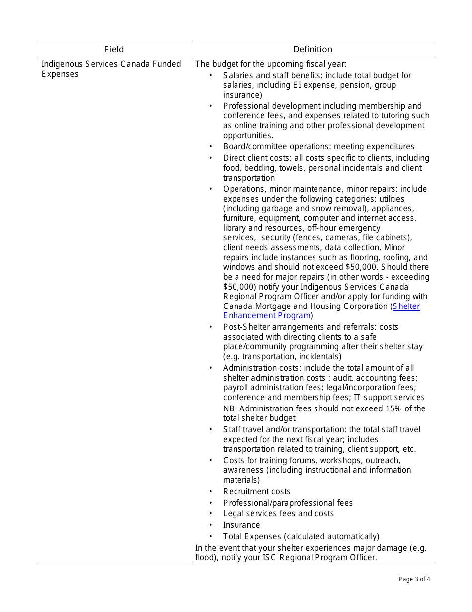 Instructions for Form PAW7638775 Family Violence Prevention Program (Fvpp) Shelter Work Plan - Canada, Page 3