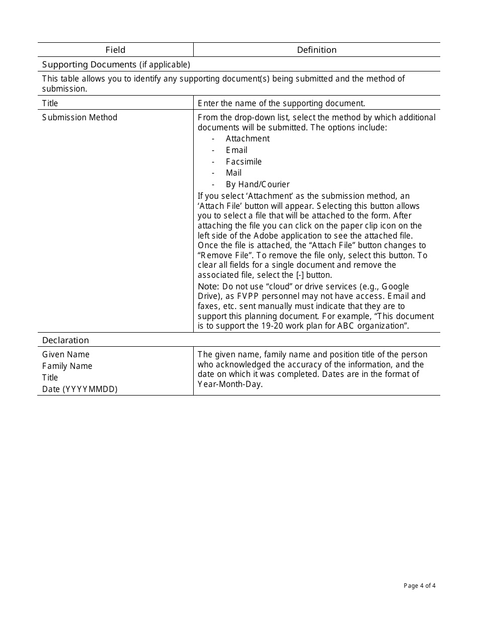Instructions for Form PAW7638775 Family Violence Prevention Program (Fvpp) Shelter Work Plan - Canada, Page 4