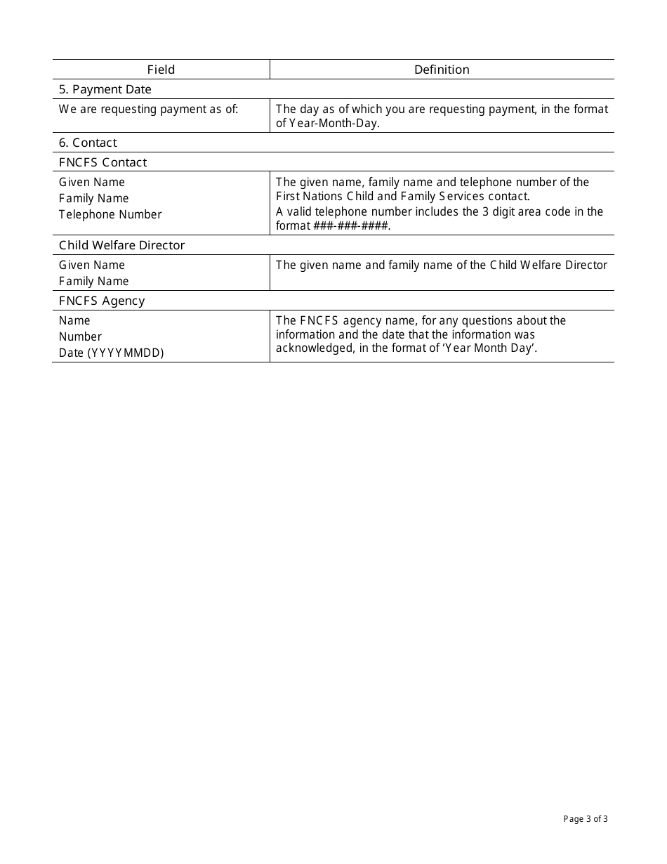 Instructions for Form PAW493710.BC First Nations Child and Family Services Notice of Admission - Canada, Page 3