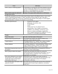 Instructions for Form PAW5664860 Family Violence Prevention Program (Fvpp) Prevention Project Proposal - Canada, Page 2