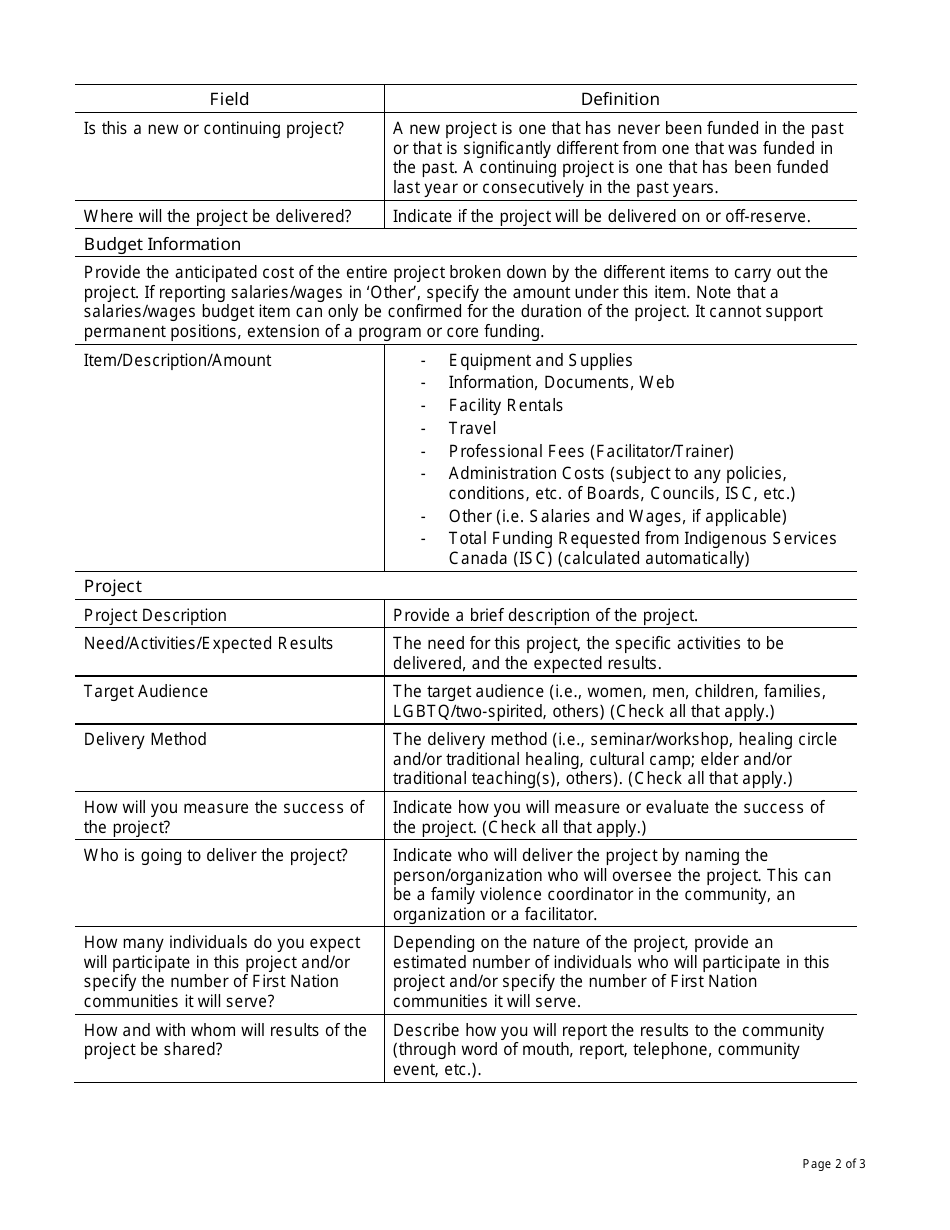 Instructions for Form PAW5664860 Family Violence Prevention Program (Fvpp) Prevention Project Proposal - Canada, Page 2