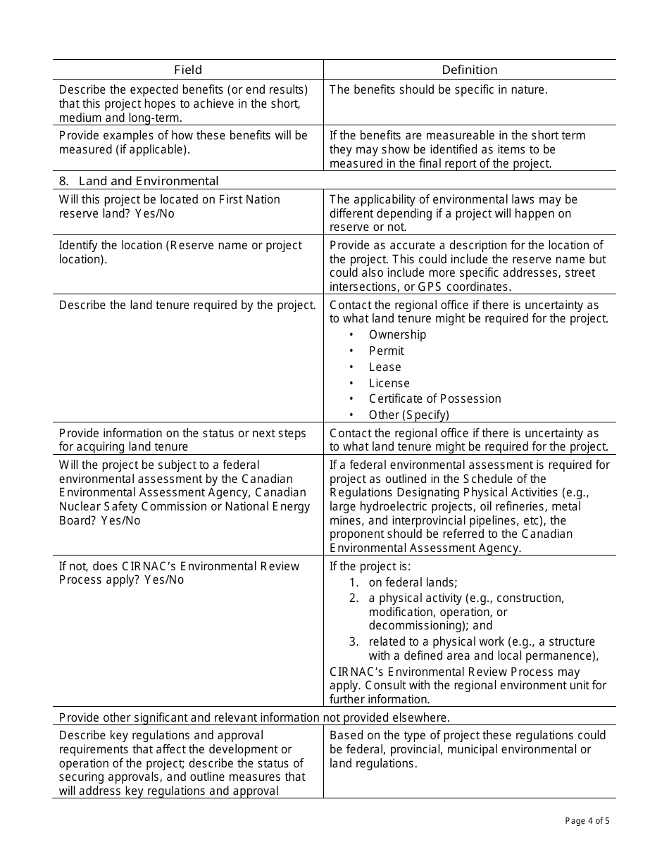 Instructions for Form PAW6161886 Lands and Economic Development Service Programs (Ledsp) / Community Opportunities Readiness Program (Corp) Application - Canada, Page 4