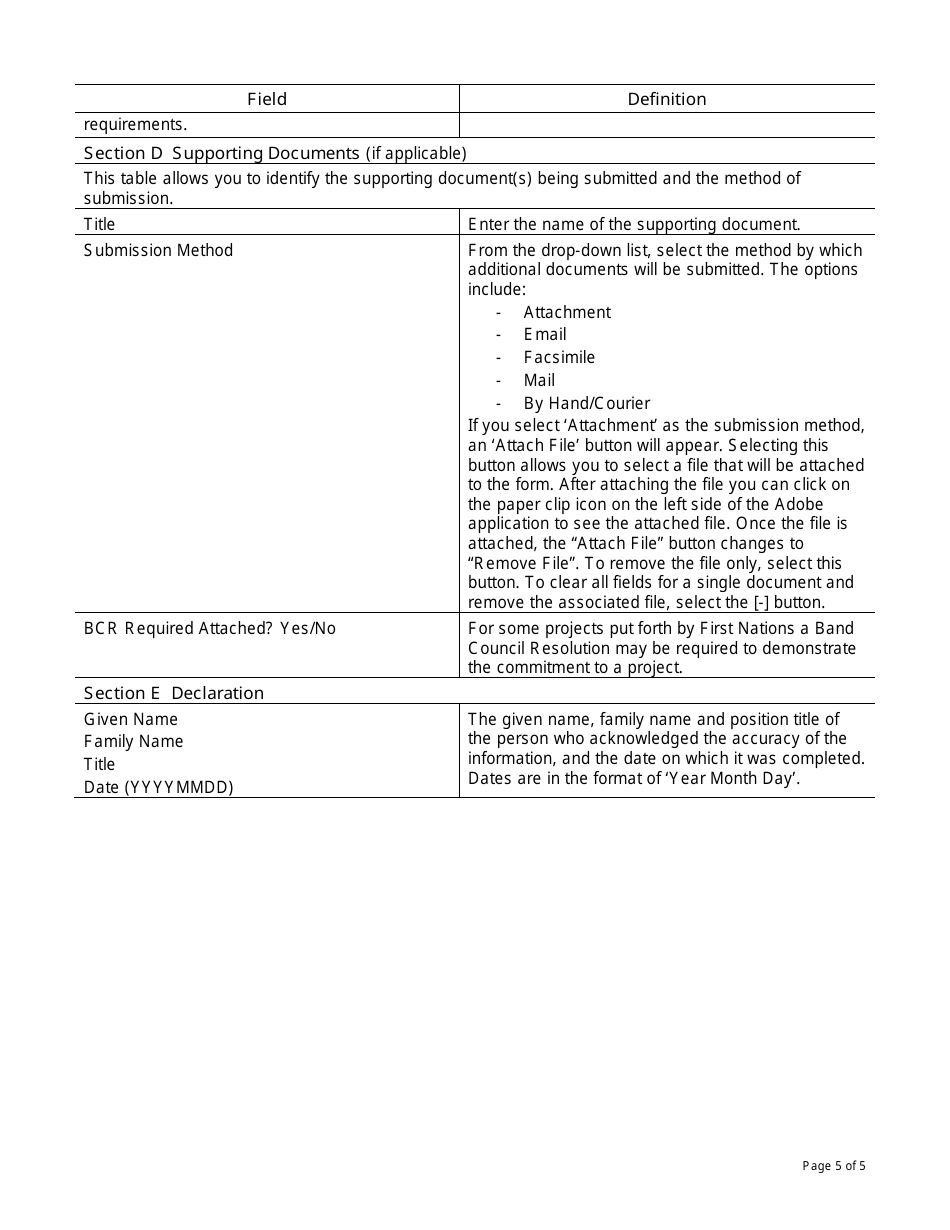 Instructions for Form PAW6161886 Lands and Economic Development Service Programs (Ledsp) / Community Opportunities Readiness Program (Corp) Application - Canada, Page 5