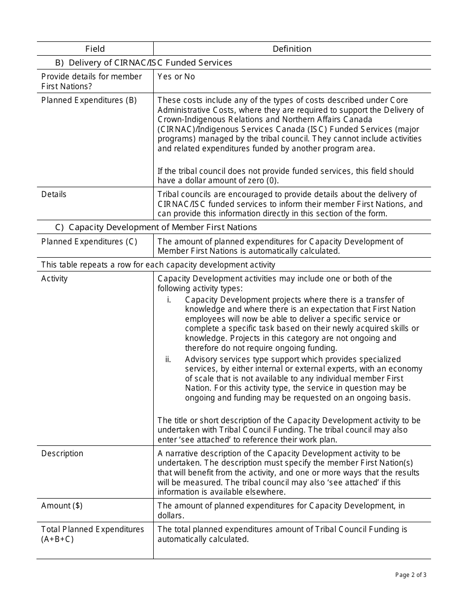 Instructions for Form PAW5677670 Tribal Council Consolidated Work Plan - Canada, Page 2