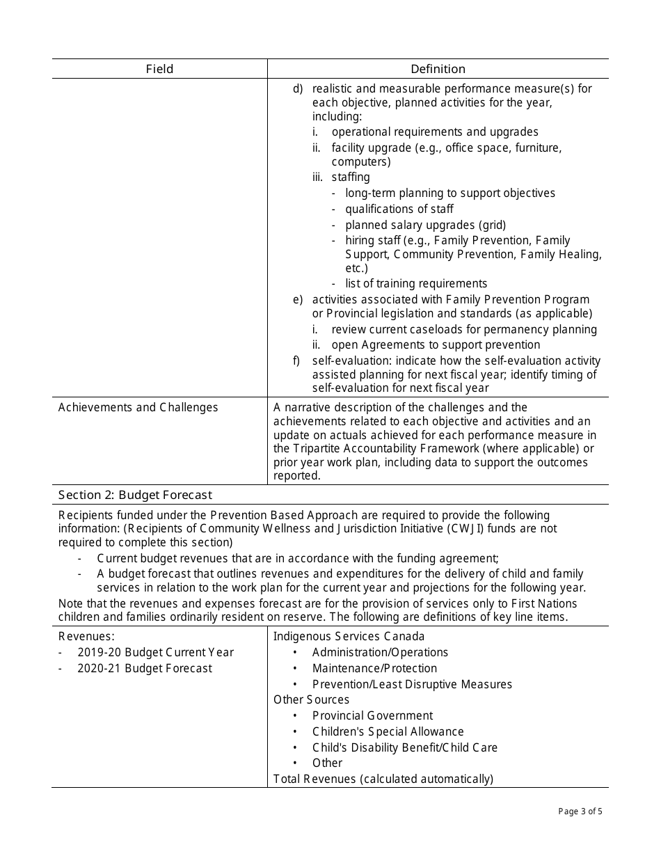 Instructions for Form PAW6735961 First Nations Child and Family Services Prevention Based Work Plan - Canada, Page 3