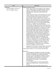 Instructions for Form PAW6735961 First Nations Child and Family Services Prevention Based Work Plan - Canada, Page 4