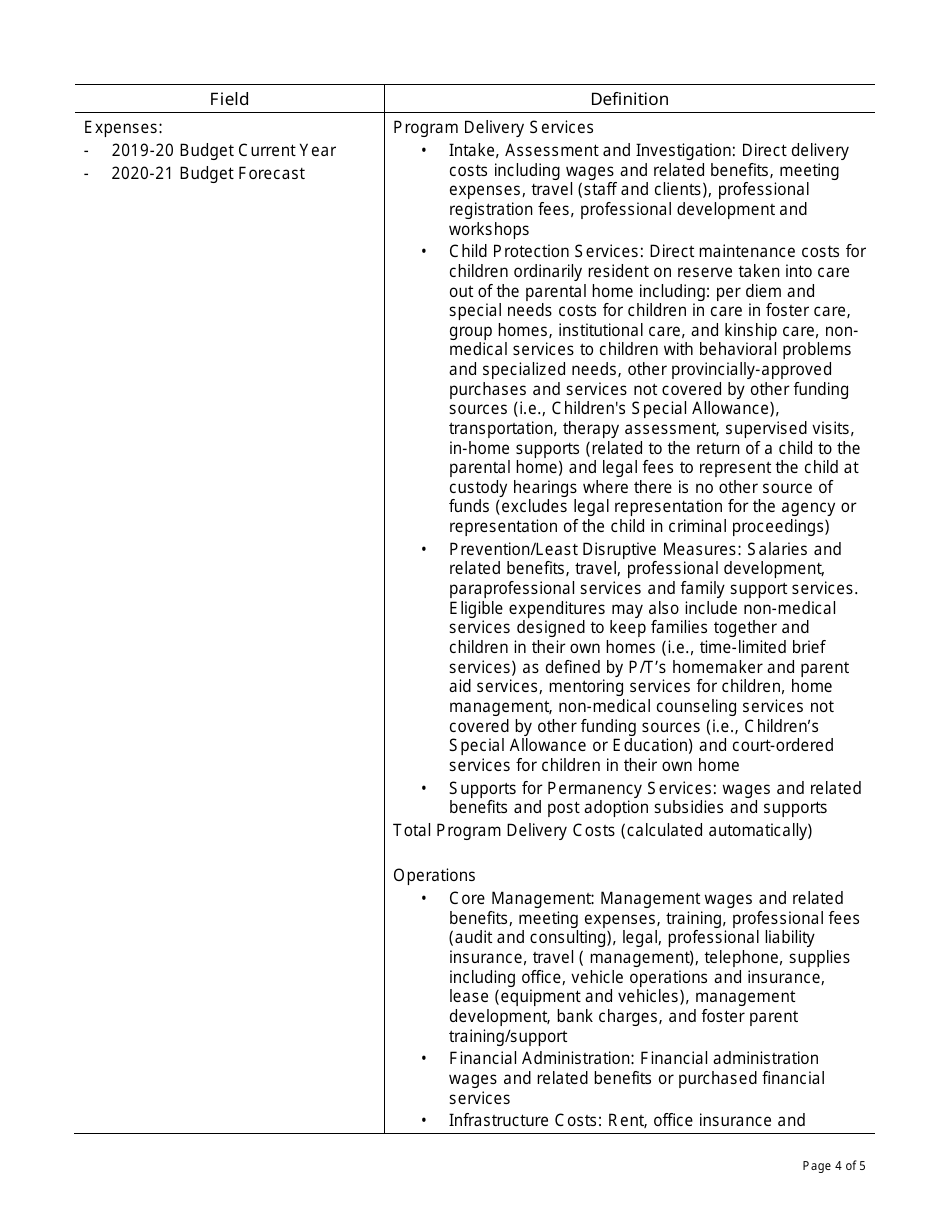 Instructions for Form PAW6735961 First Nations Child and Family Services Prevention Based Work Plan - Canada, Page 4