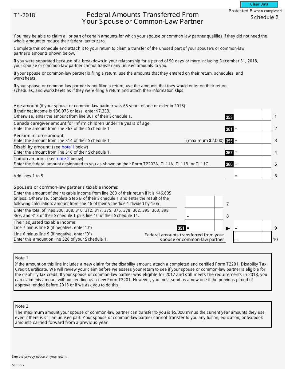 Form 5005-S2 Schedule 2 Federal Amounts Transferred From Your Spouse or Common-Law Partner - Canada, Page 1